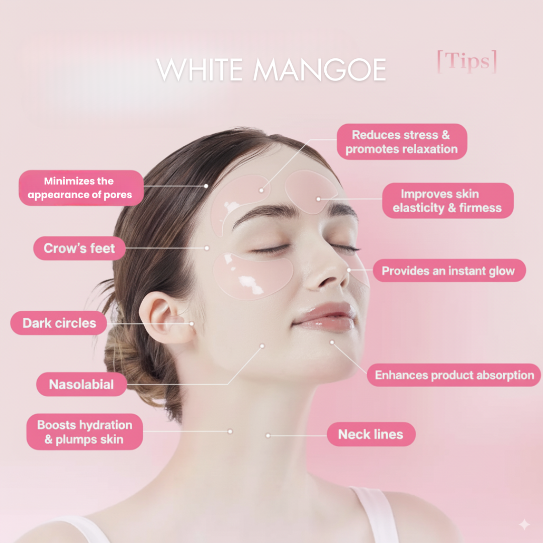 Peptide Collagen Patches